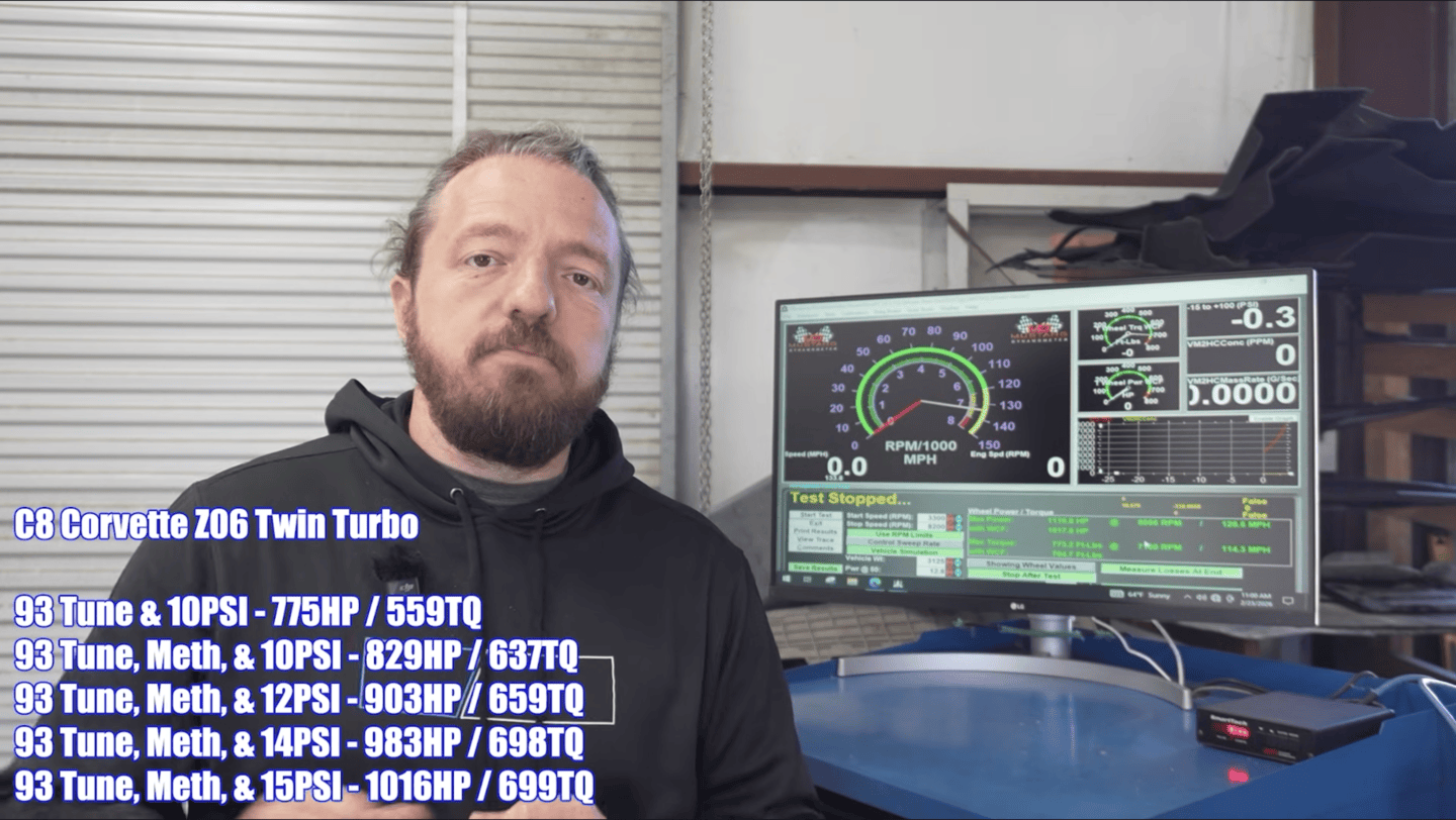 Peitz Performance Tunes Builds The World's Most Powerful C8 Z06