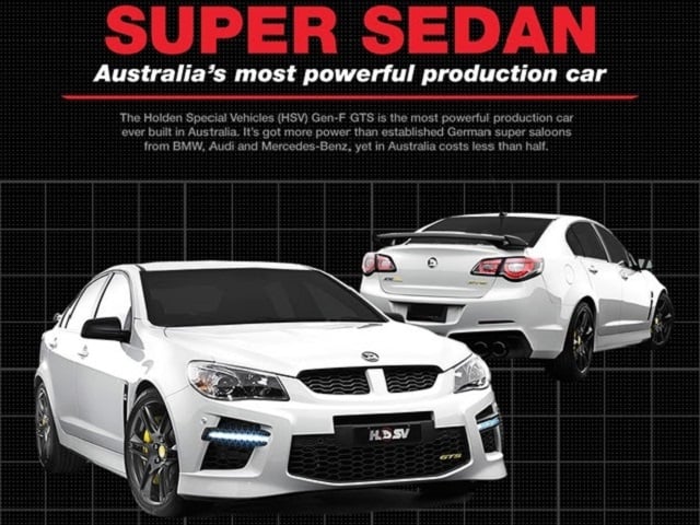 Infographic Compares Holden HSV GTS to the Competition