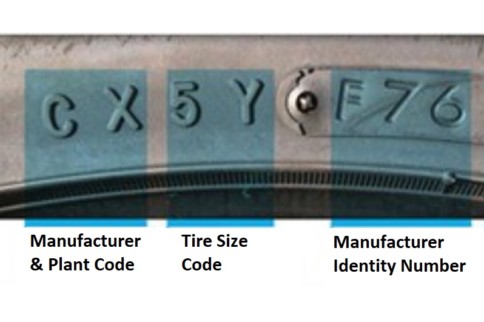 How To Read A Tire Sidewall With Toyo Tires